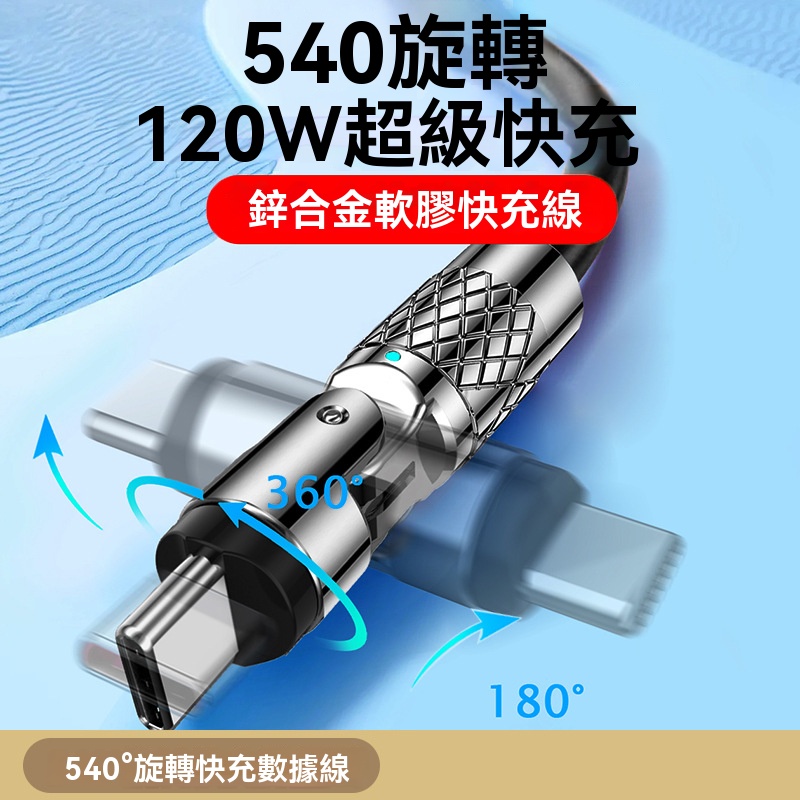 可旋轉快充電線
