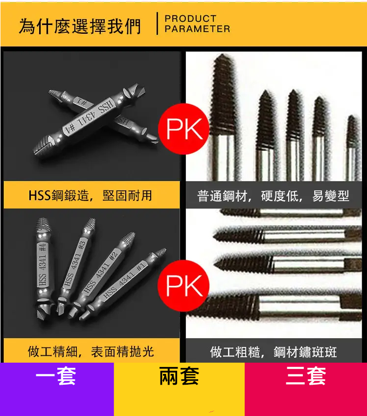 斷頭螺絲取出器